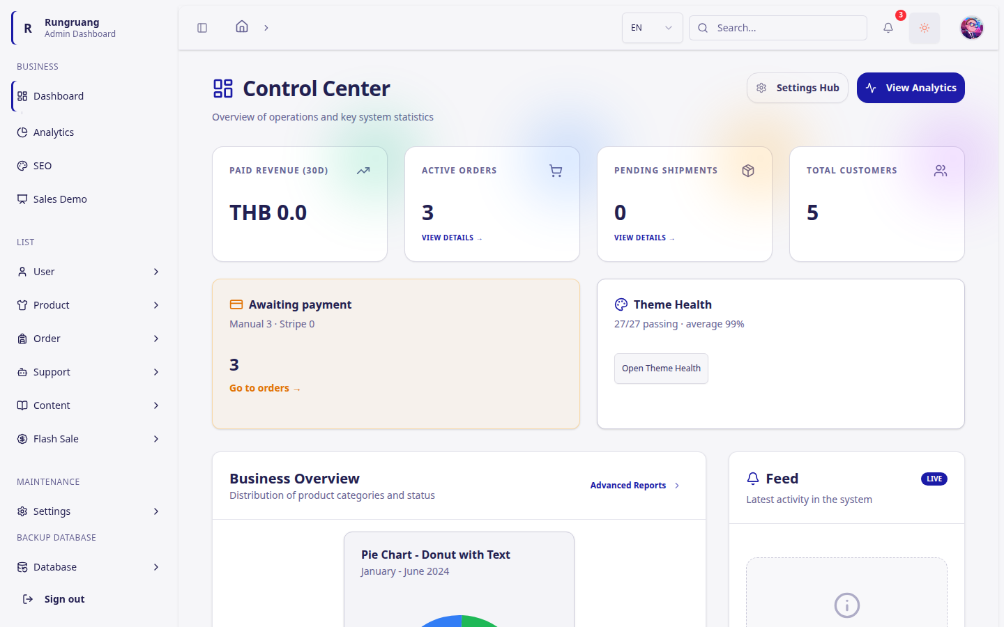 PraXifly store administration dashboard
